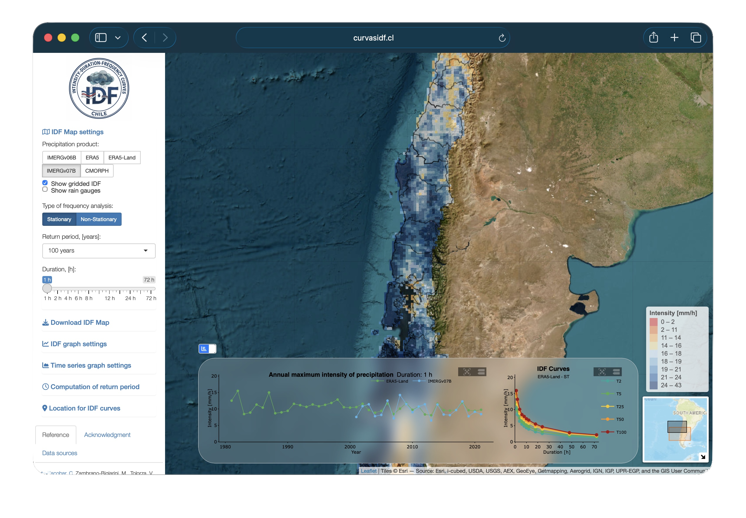 Vista de la plataforma web de curvas IDF