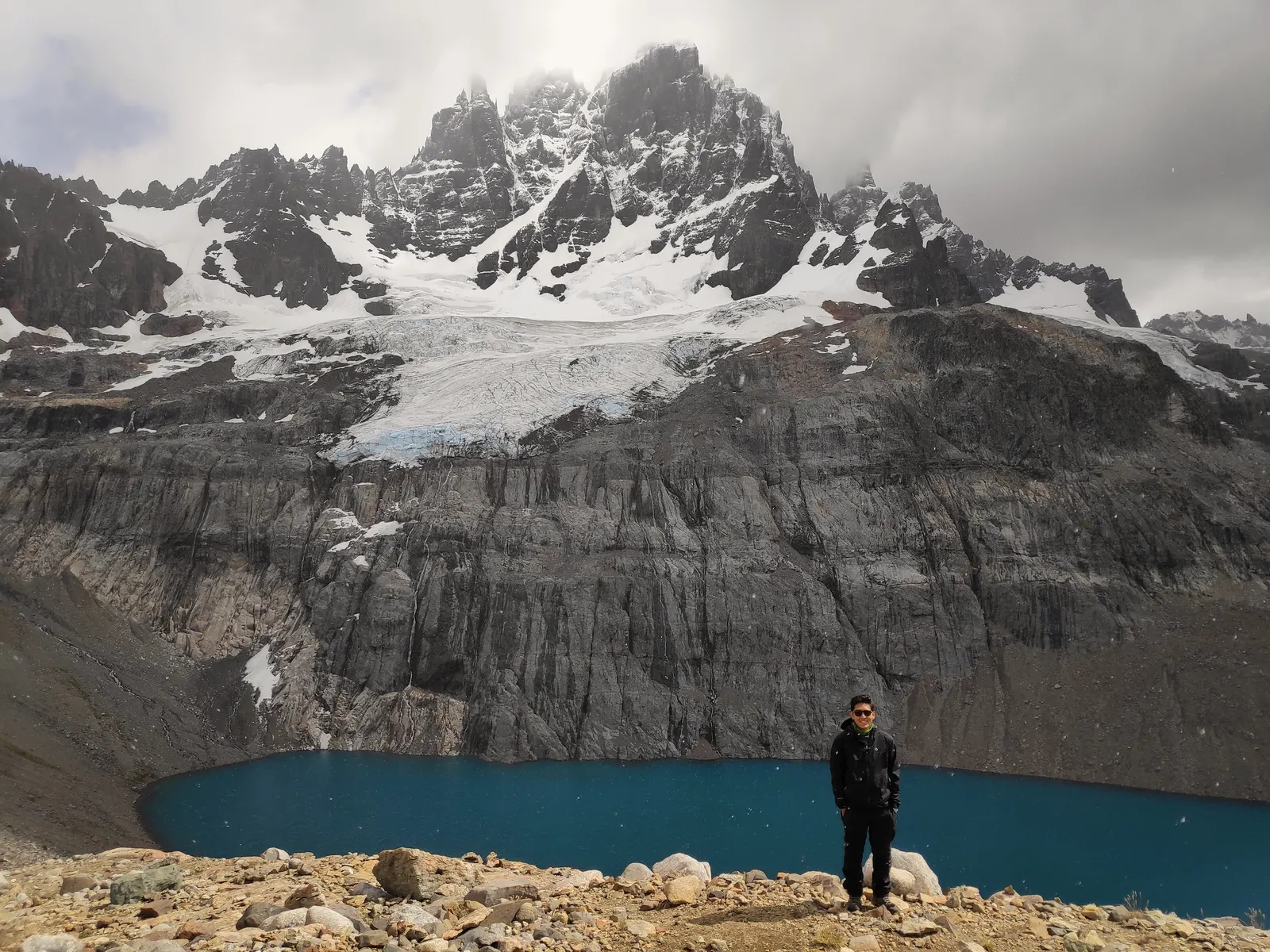 Un día afuera, cámara en mano — Chile, febrero 2020.